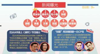 新闻爆料小组,最新热点事件深度剖析